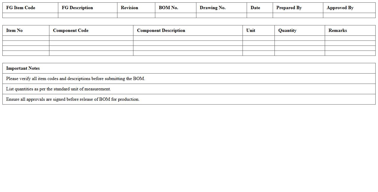 Finished Goods BOM Excel Document