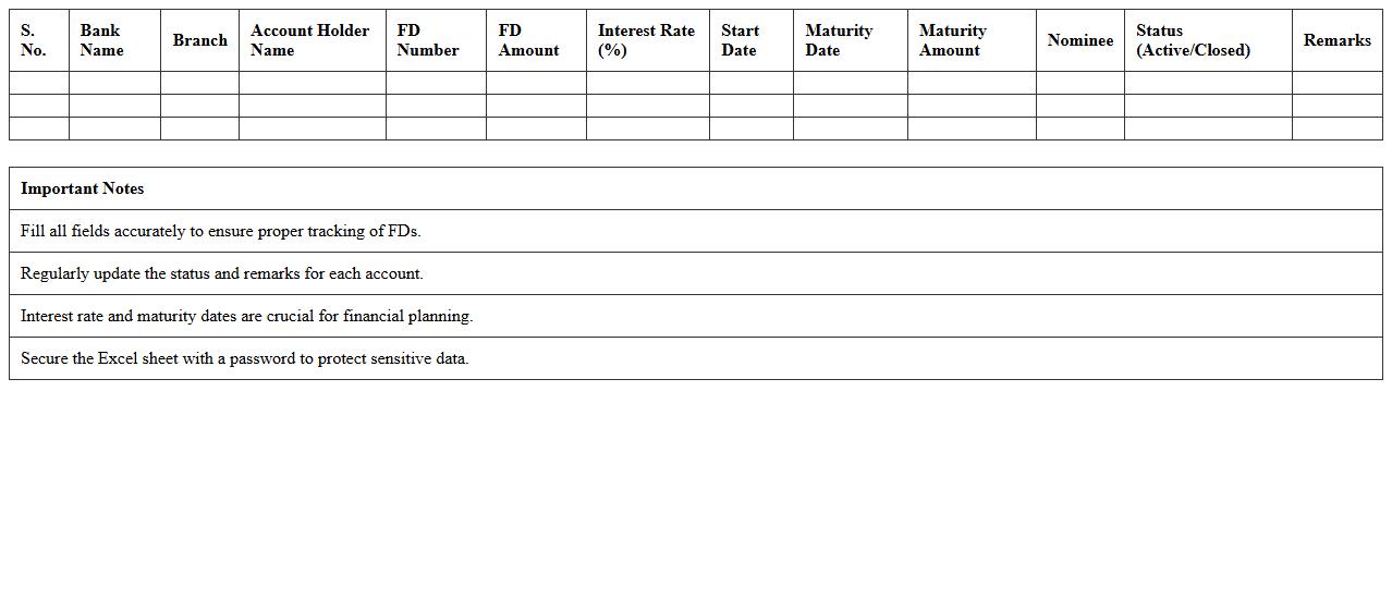 Fixed Deposit Account Register Excel Template