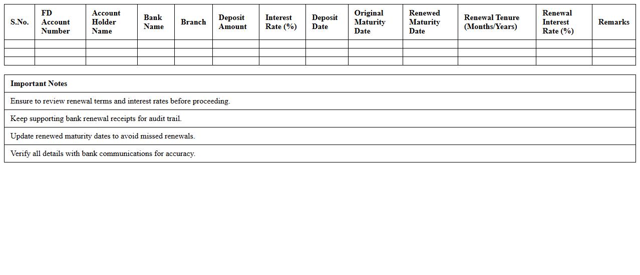Fixed Deposit Renewal Log Template