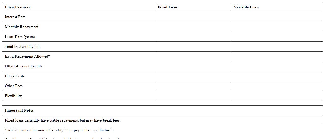 Fixed vs Variable Loan Comparison Sheet