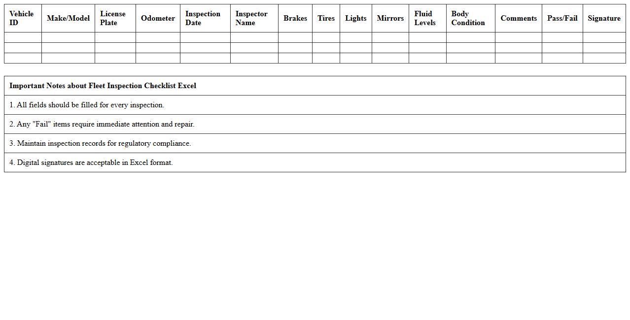 Fleet Inspection Checklist Excel