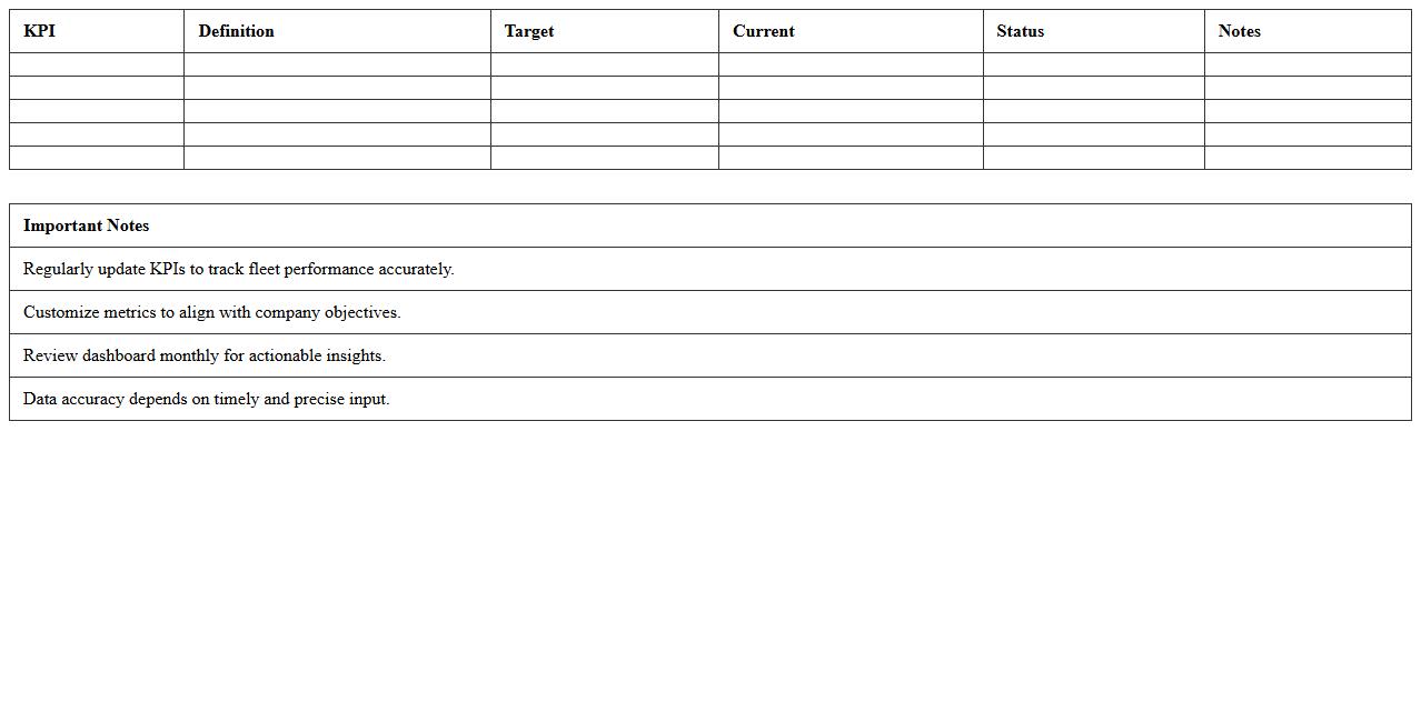 Fleet Management KPI Dashboard Excel Template