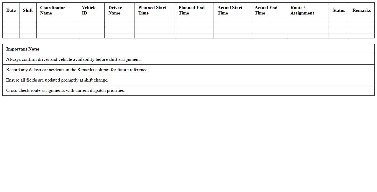 Fleet Shift Planning and Dispatch Coordinator Log