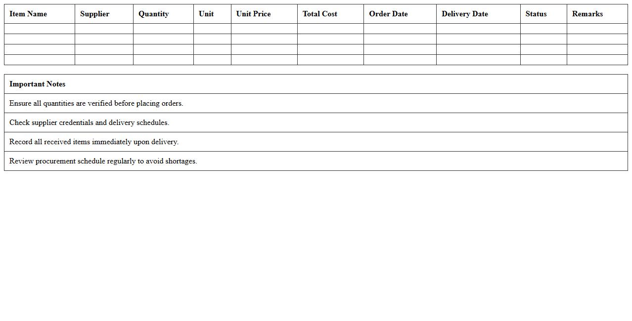 Food Supply Procurement Schedule Excel