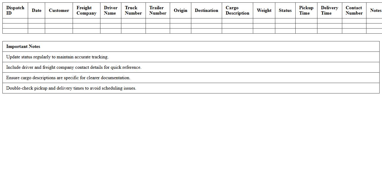 Freight Dispatch Tracking Spreadsheet