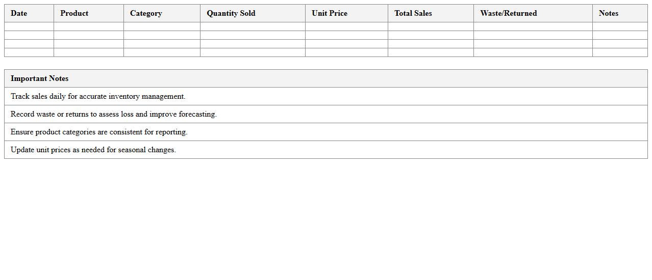 Fresh Produce Daily Sales Log Excel Template