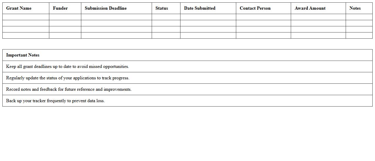 Grant Application Submission Tracker Excel Template