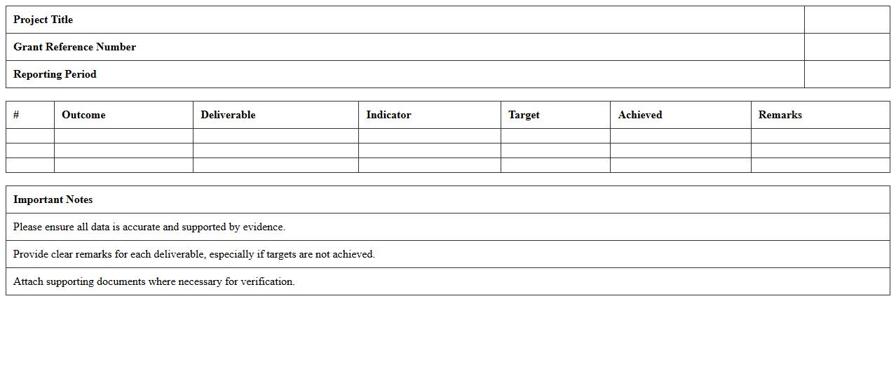 Grant Outcome and Deliverables Reporting Template