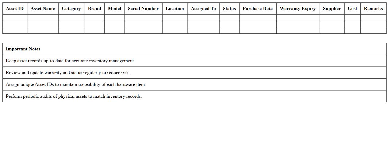 Hardware Asset Inventory Excel Template for Enterprises