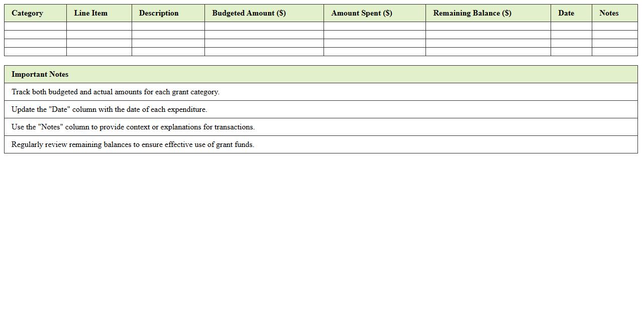 Health Equity Grant Budget Tracking Excel Template