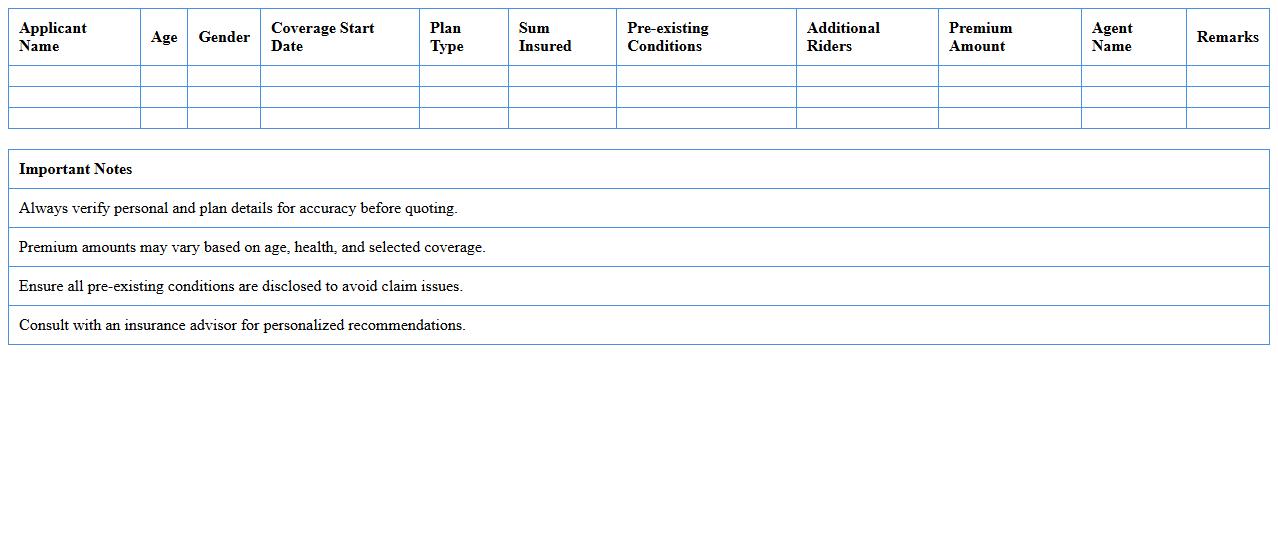 Health Insurance Premium Quote Excel Spreadsheet