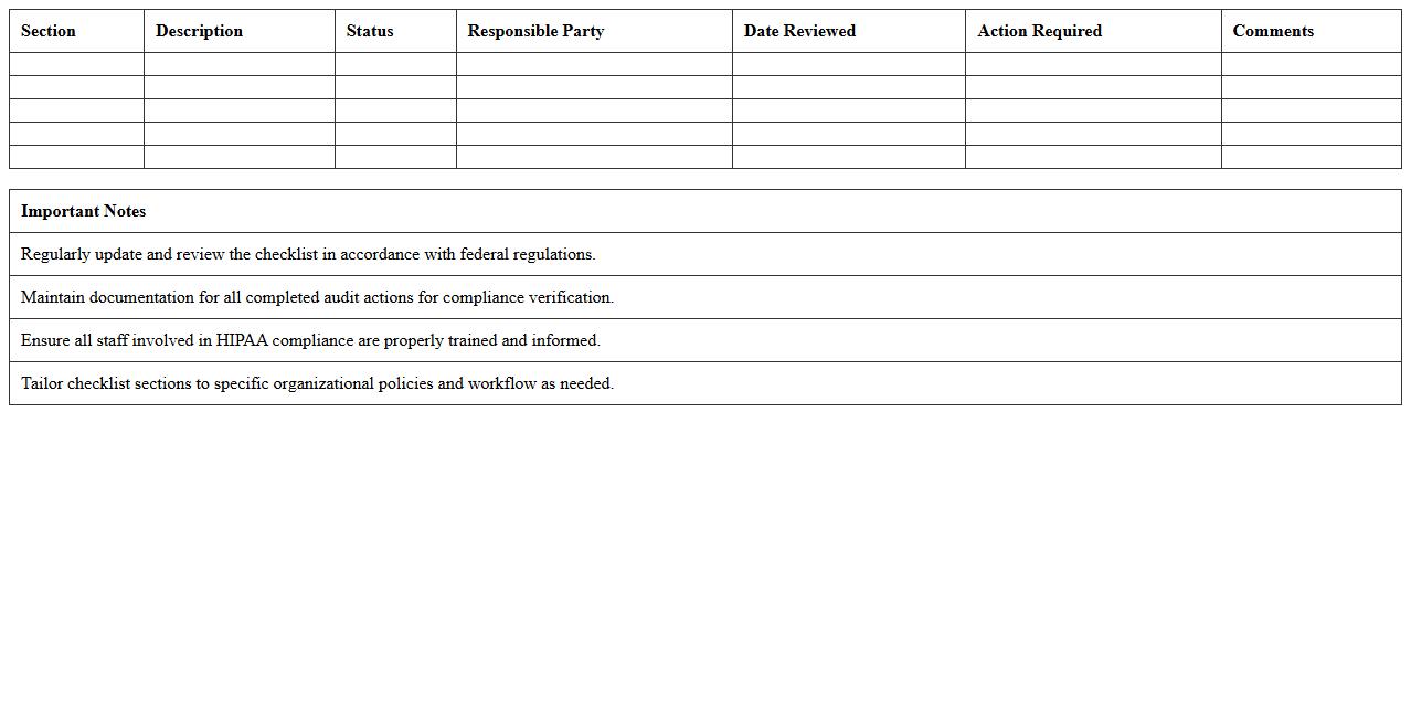 HIPAA Compliance Audit Checklist Excel Template