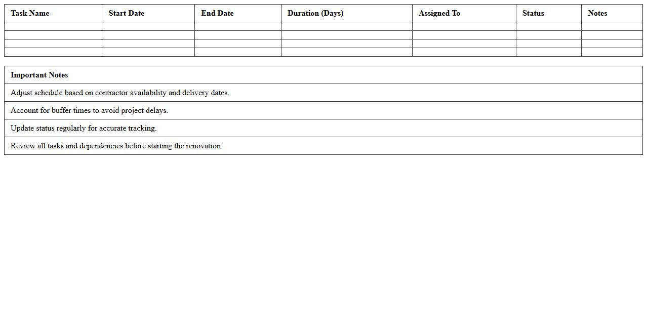 Home Renovation Schedule Excel Sheet