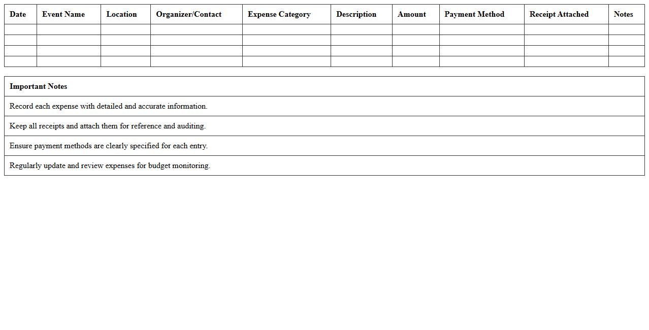 Hospitality Event Expense Log Template