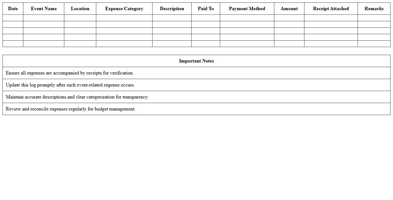 Hospitality Event Miscellaneous Expenses Log Template