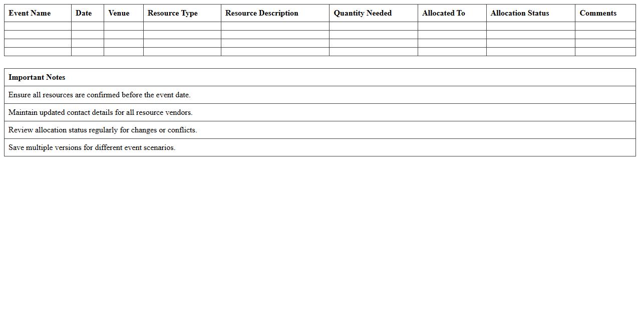 Hospitality Event Resource Allocation Template