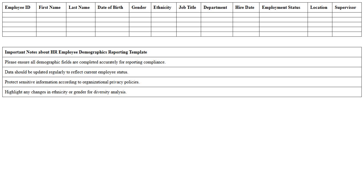 HR Employee Demographics Reporting Template