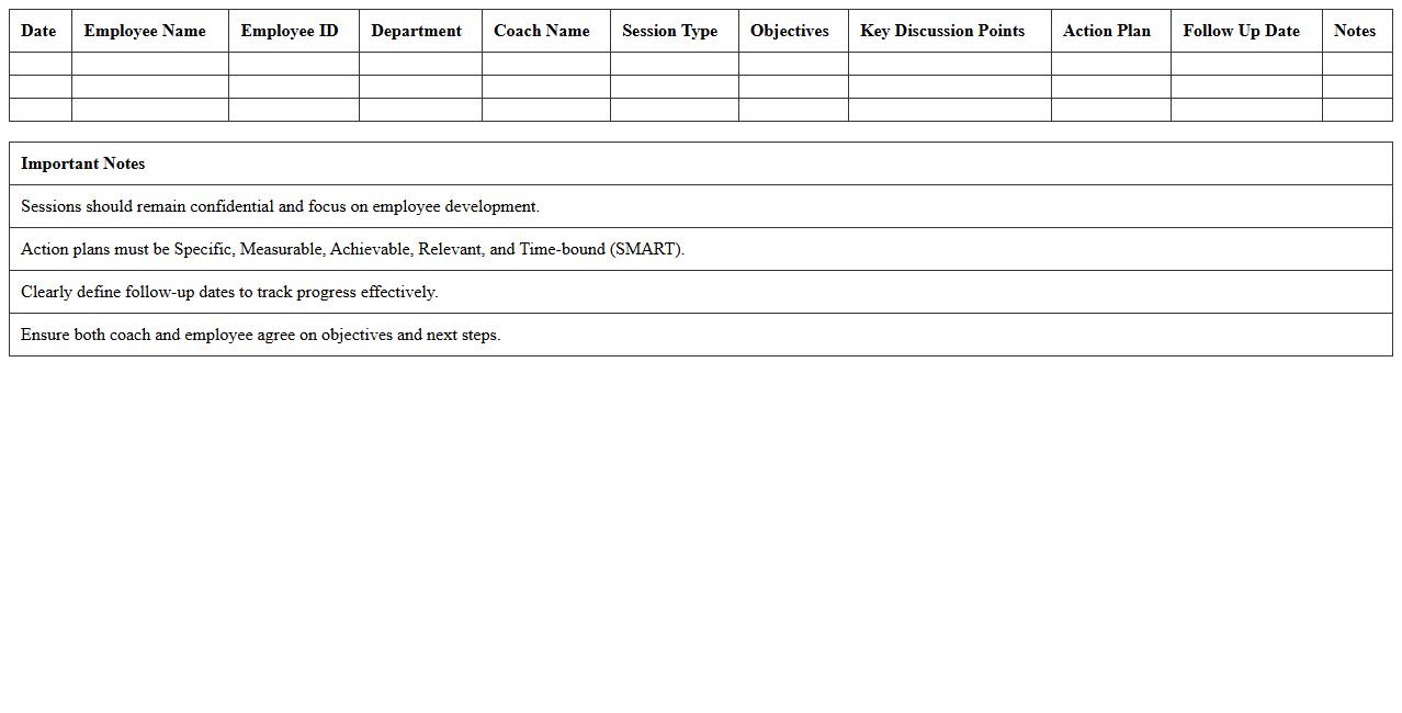 HR Performance Coaching Session Tracker