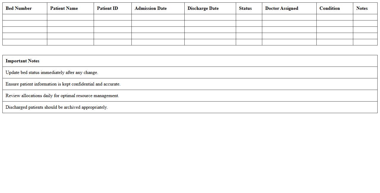 ICU Bed Allocation Tracking Excel Template