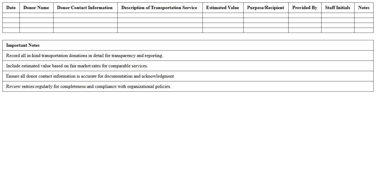 In-Kind Transportation Donations Tracking Sheet