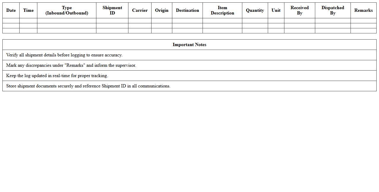 Inbound & Outbound Shipments Log