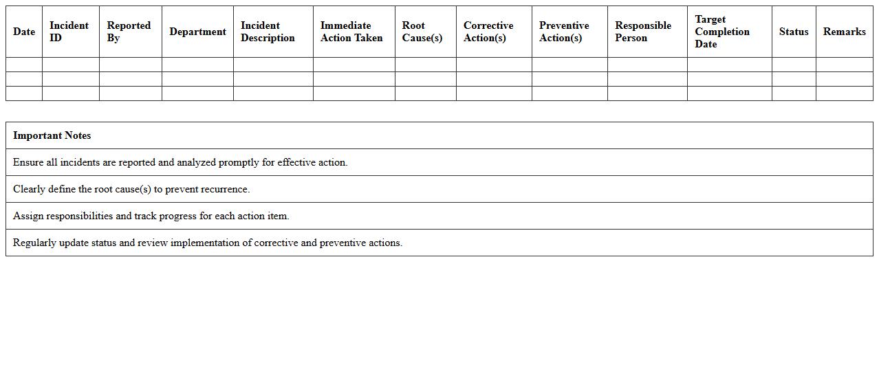 Incident Root Cause Analysis Excel Spreadsheet