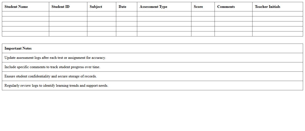 Individual Student Assessment Log Excel Template