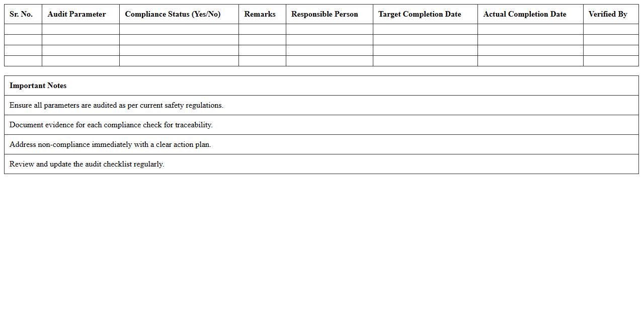 Industrial Safety Compliance Audit Excel Template