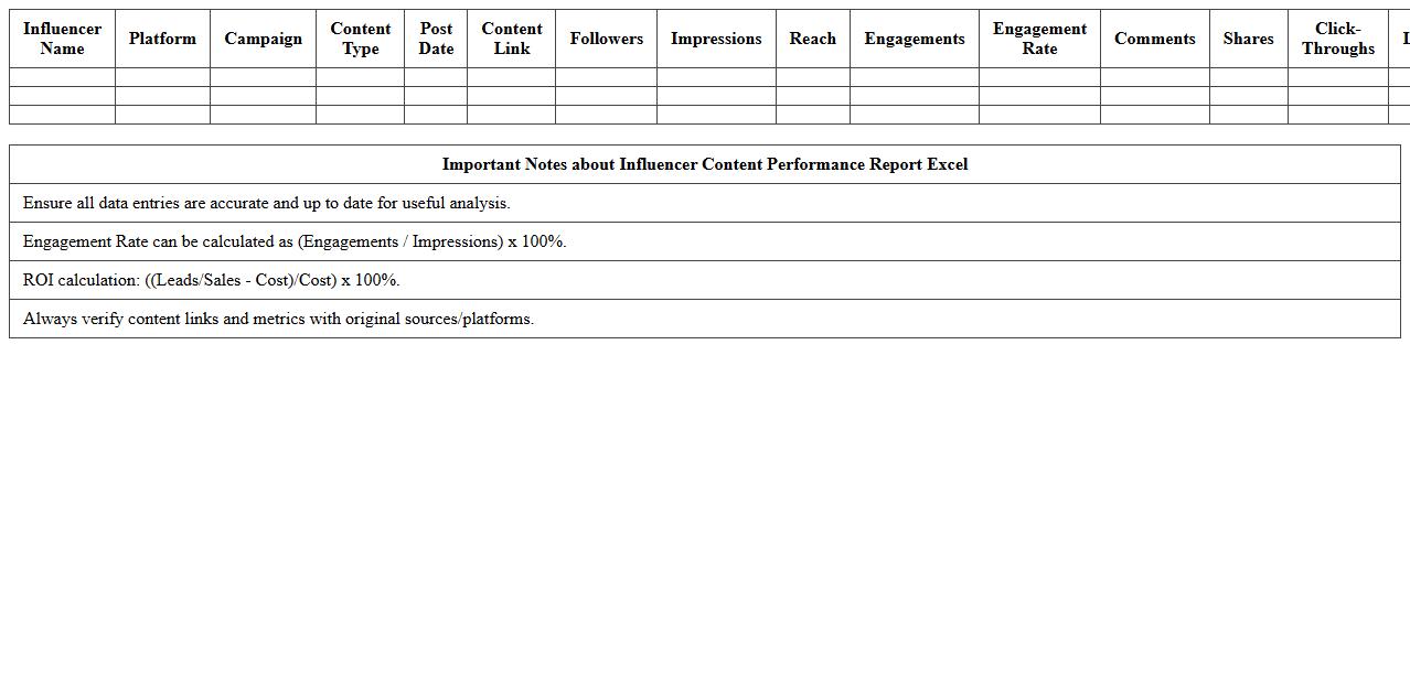 Influencer Content Performance Report Excel