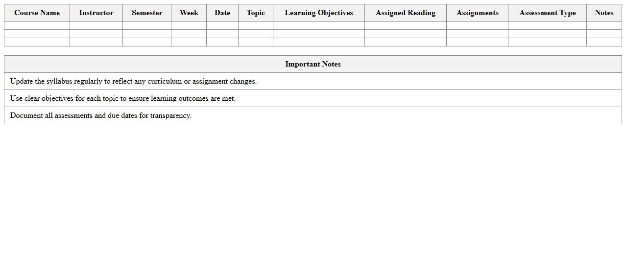 Instructor’s Syllabus Planning Dashboard Excel