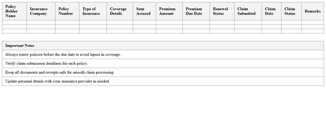 Insurance Policy Renewal and Claim Planner