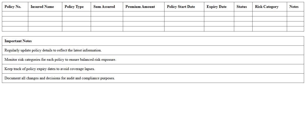 Insurance Portfolio Risk Management Spreadsheet
