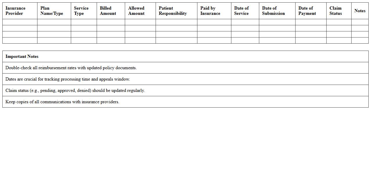 Insurance Reimbursement Comparison Excel Sheet