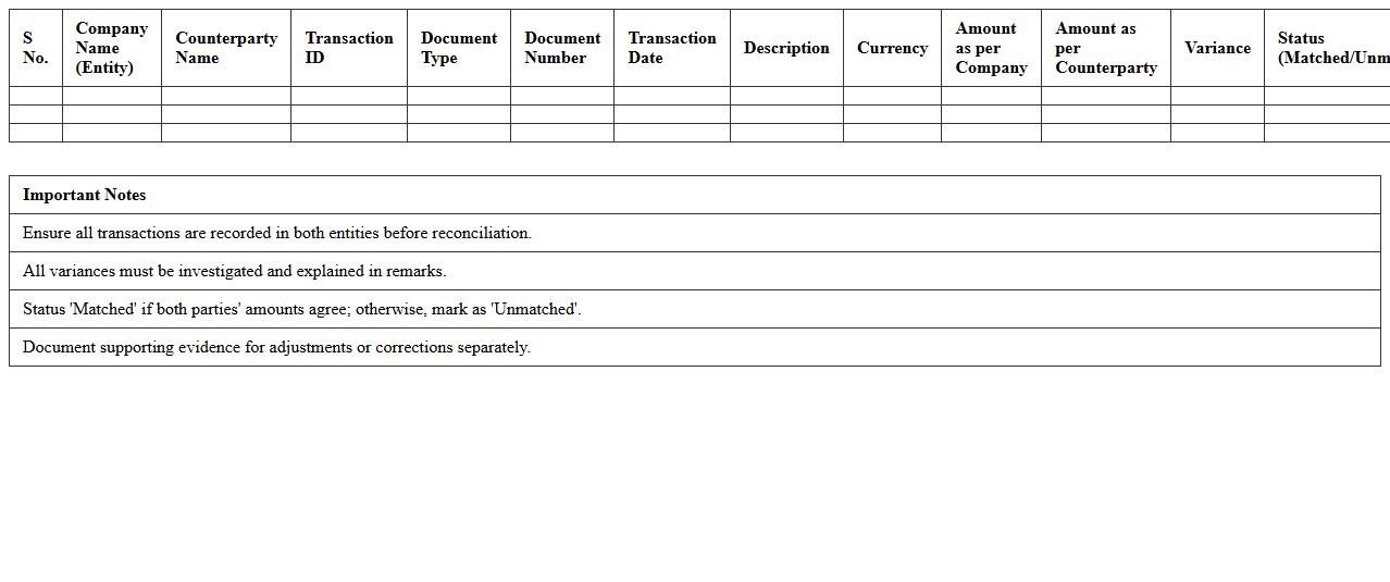 Intercompany Reconciliation Excel Format