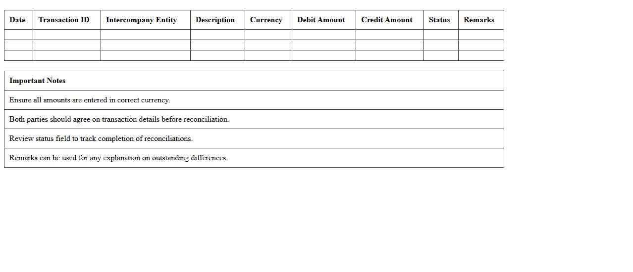 Intercompany Transaction Reconciliation Excel Template