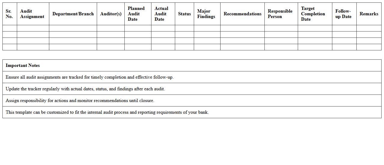 Internal Audit Assignment Tracker for Banks Excel Template