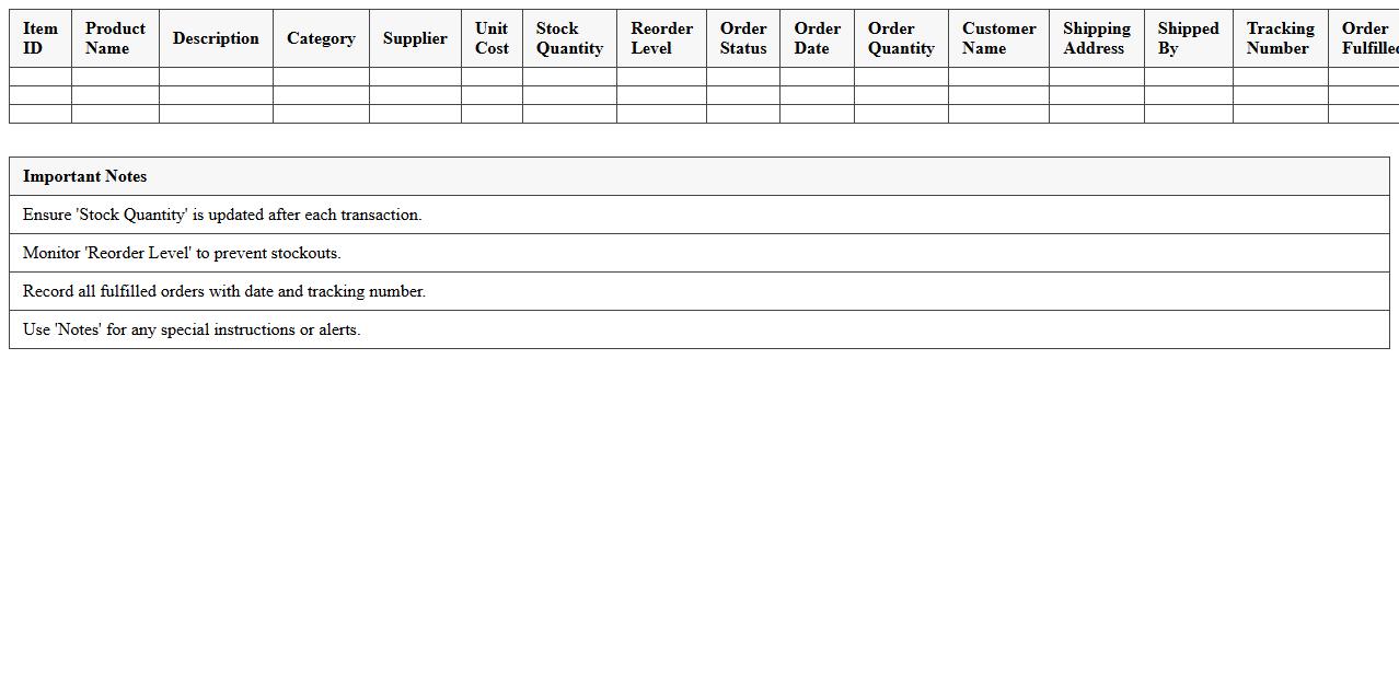Inventory & Order Fulfillment Excel Sheet