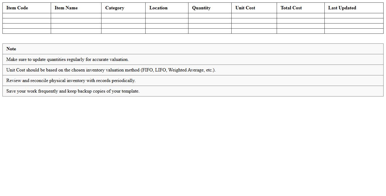 Inventory Valuation Report Excel Template