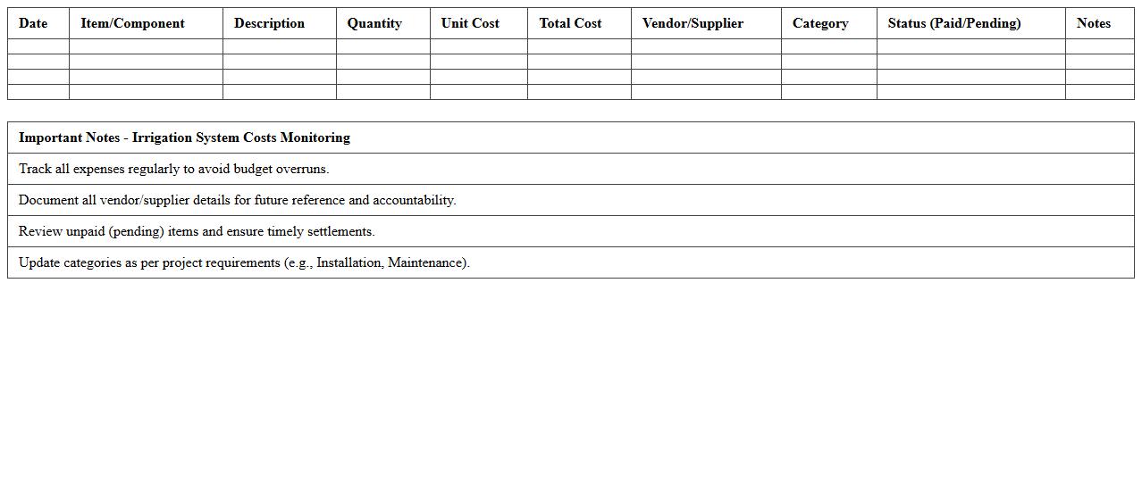 Irrigation System Costs Monitoring Excel Template