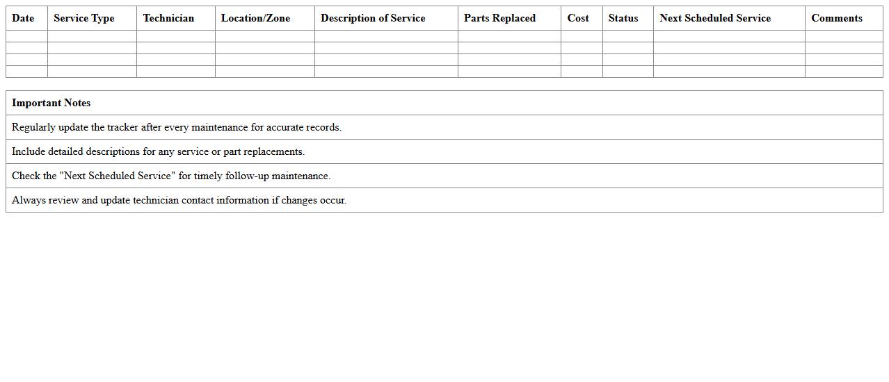 Irrigation System Service Tracker Spreadsheet