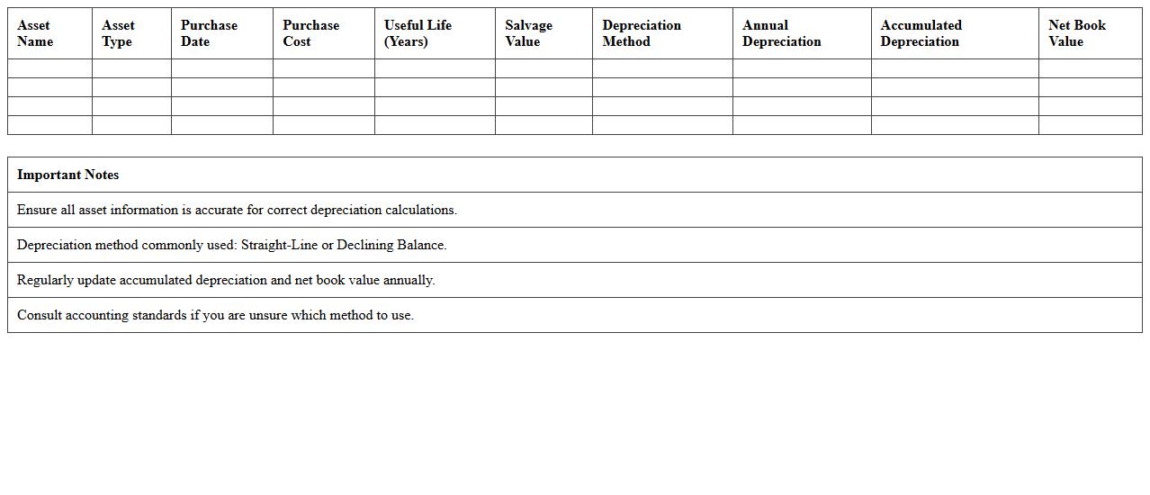 IT Asset Depreciation Calculator Template