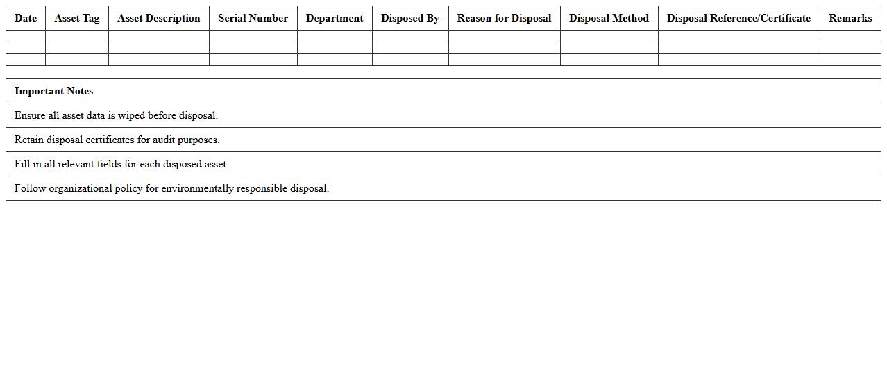IT Asset Disposal Log Spreadsheet