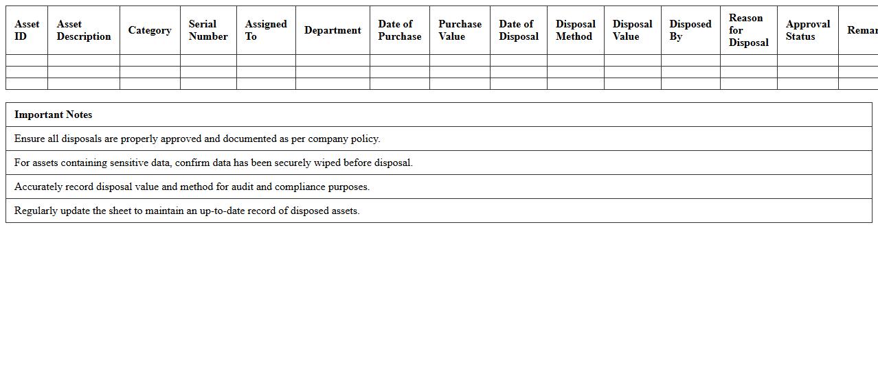 IT Asset Disposal Tracking Sheet
