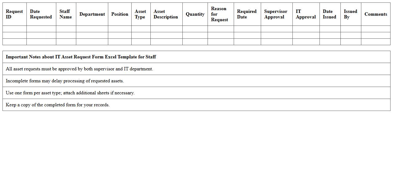 IT Asset Request Form Excel Template for Staff