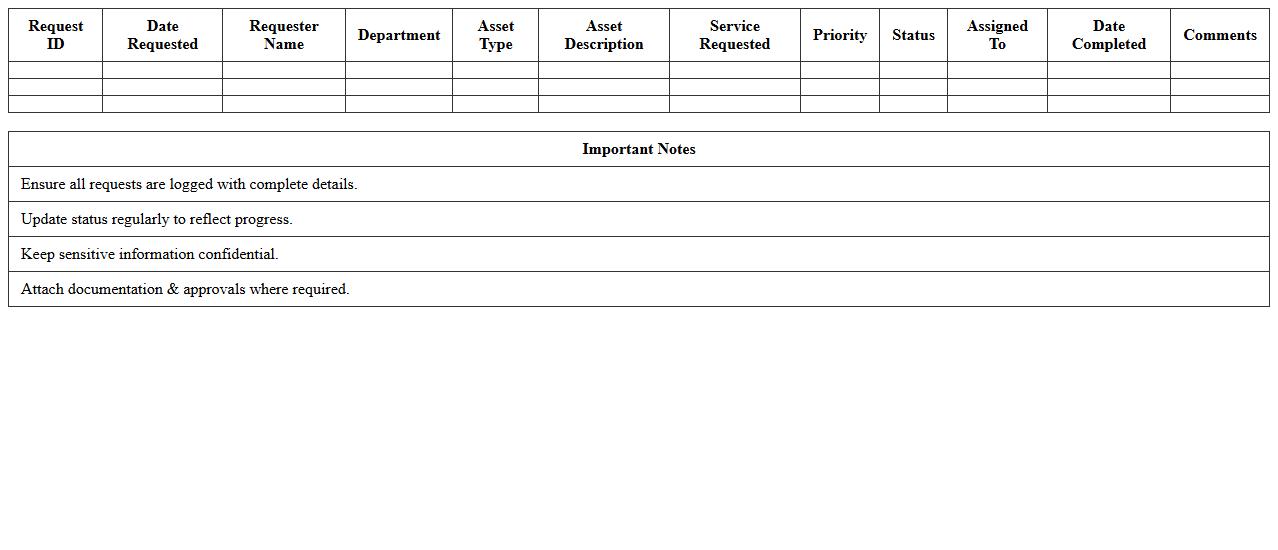 IT Asset Service Request Tracker Excel