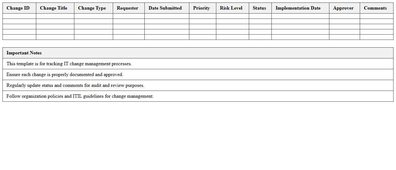 IT Change Management Process Mapping Excel Template