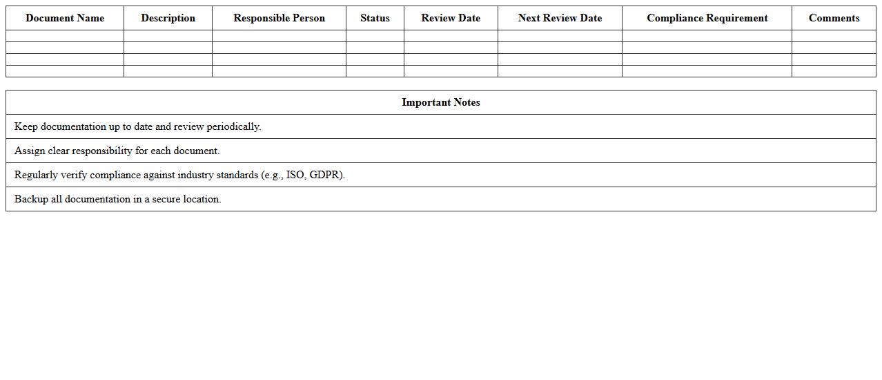 IT Compliance Documentation Tracker Excel