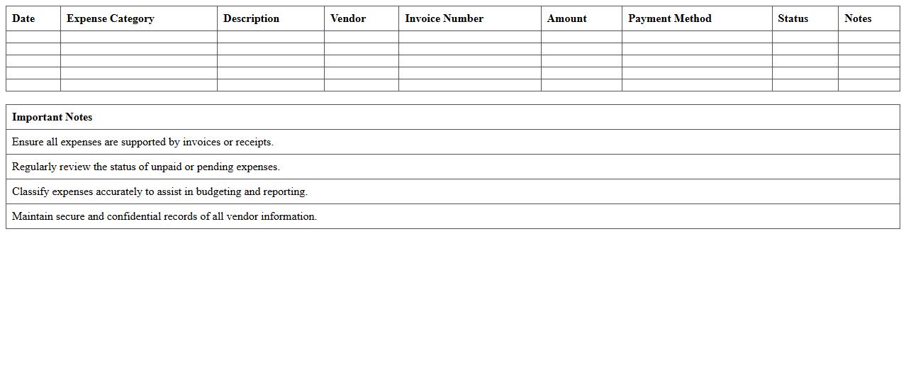 IT Department Operating Expense Tracker