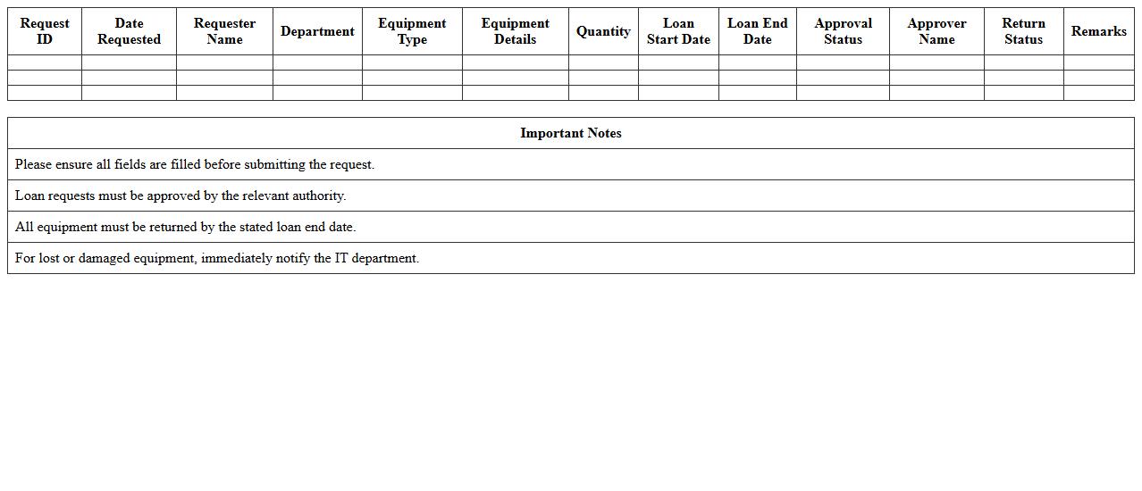 IT Equipment Loan Request Excel Template