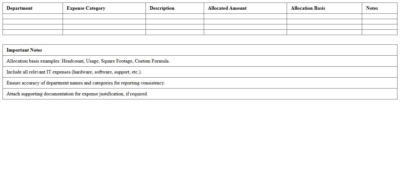 IT Expense Allocation Worksheet for Departments